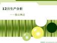 生產工藝主管的崗位職責、任職條件以及應該具備的能力